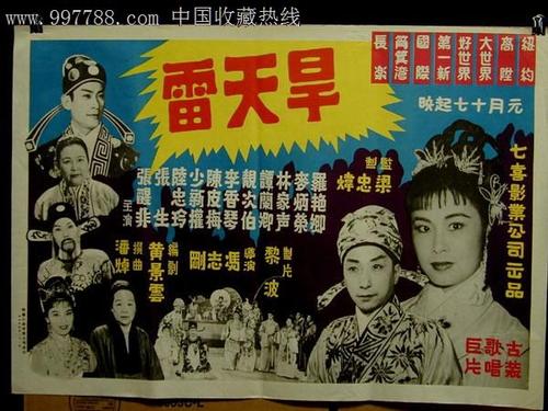 内布拉斯加大学林肯分校环境科学学位证书